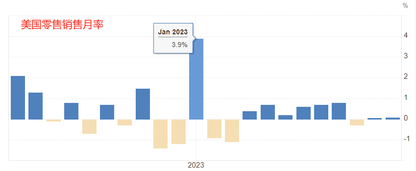 ATFX汇市:美元指数突破106关口,美联储降息预期显著回落-第1张图片-翡翠网 ATFX汇市:美元指数突破106关口,美联储降息预期显著回落-第1张图片-翡翠网