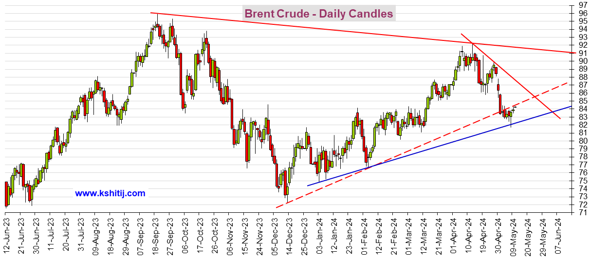 黄金期货又大涨20美元、技术面重大破位！机构:黄金、白银、原油和铜期货最新技术前景分析-第3张图片-翡翠网