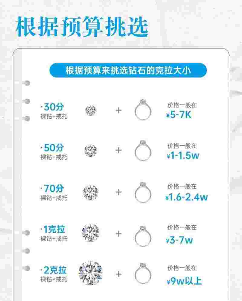 买钻石项链的基本常识,买钻石项链的基本常识是什么-第1张图片-翡翠网