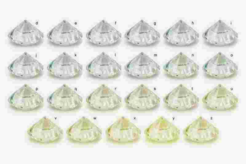 彩色钻石颜色稀有度排行榜最新,彩色钻石颜色稀有度排行-第2张图片-翡翠网