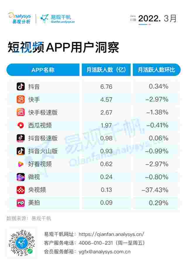 2021抖音app官网免费下载的简单介绍-第1张图片-翡翠网 2021抖音app官网免费下载的简单介绍-第1张图片-翡翠网
