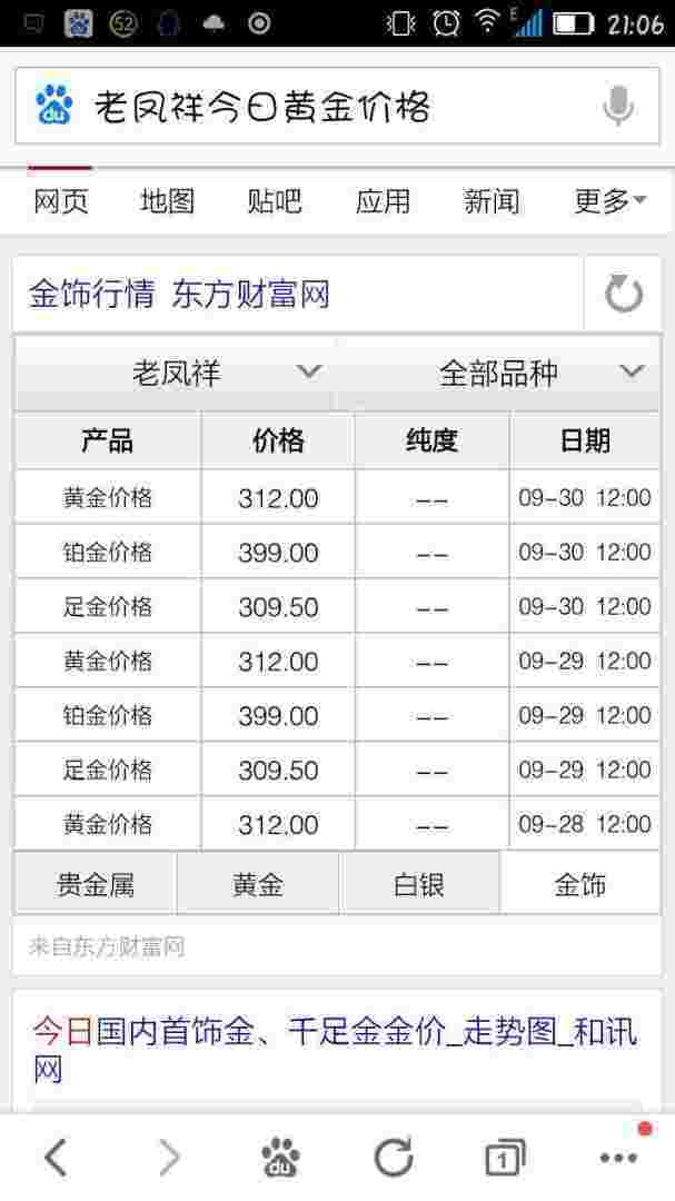 今天黄金卖多少钱一克今天黄金多少钱一一克-第1张图片-翡翠网 今天黄金卖多少钱一克今天黄金多少钱一一克-第1张图片-翡翠网