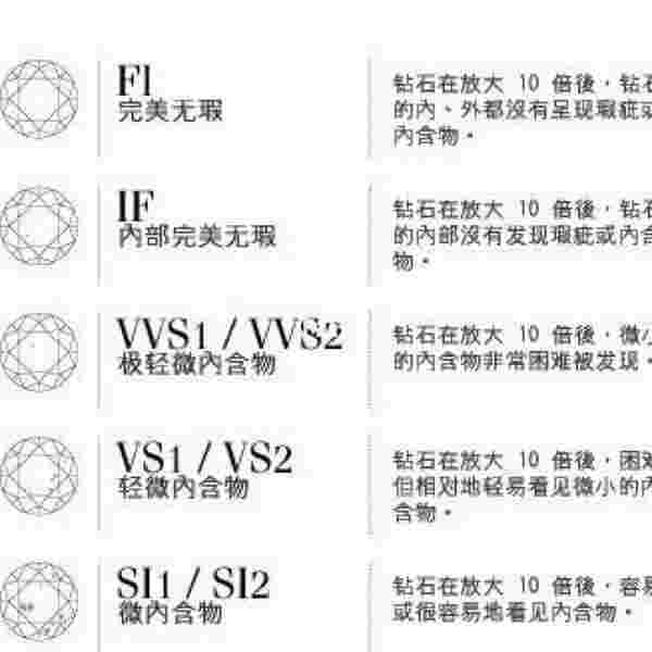 世界著名钻石排名世界著名钻石排名前十-第1张图片-翡翠网 世界著名钻石排名世界著名钻石排名前十-第1张图片-翡翠网