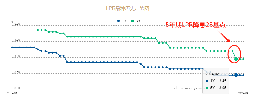 ATFX汇市:年内人民币相比日元升值幅度已超8%-第2张图片-翡翠网 ATFX汇市:年内人民币相比日元升值幅度已超8%-第2张图片-翡翠网