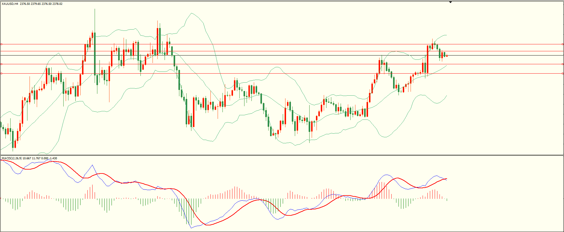 栾雪 5月17日走势分析-第4张图片-翡翠网 栾雪 5月17日走势分析-第4张图片-翡翠网