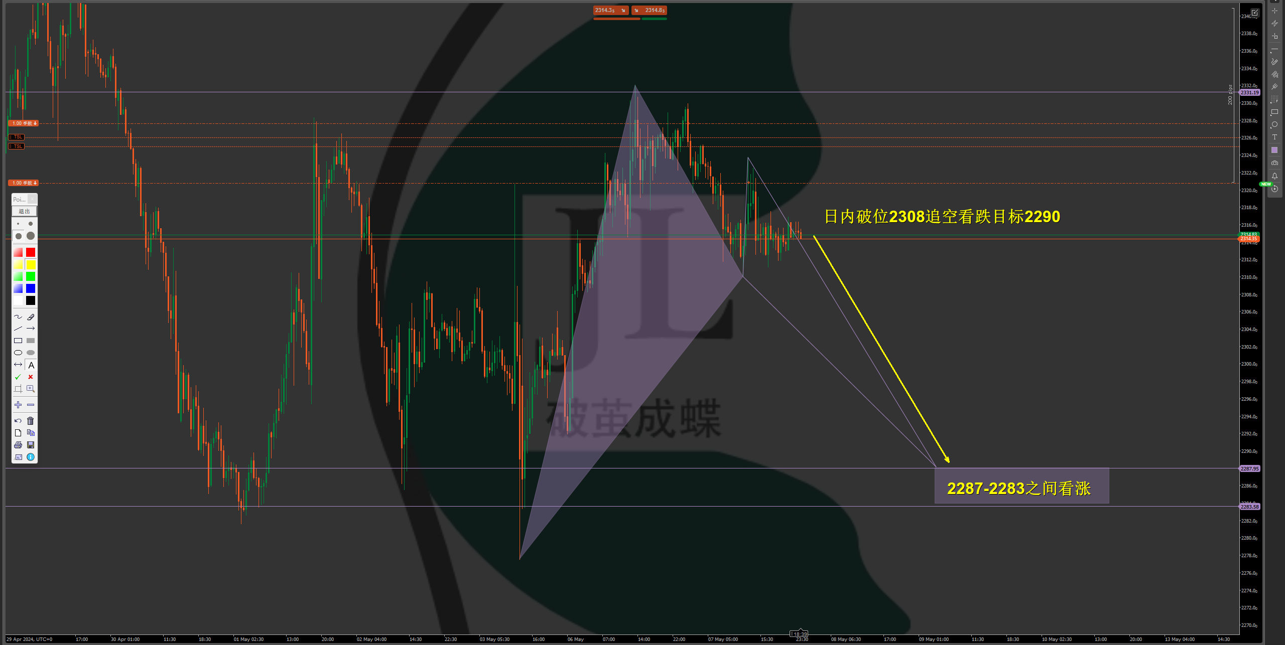 情绪稳定是交易黄金的基础,欲望如冰山需求只是你看到的一角-第3张图片-翡翠网 情绪稳定是交易黄金的基础,欲望如冰山需求只是你看到的一角-第3张图片-翡翠网