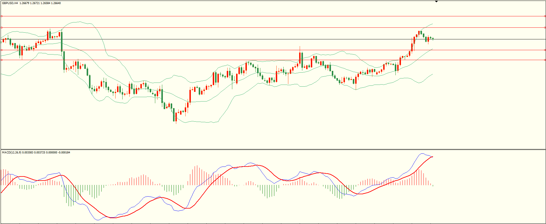 栾雪 5月17日走势分析-第2张图片-翡翠网 栾雪 5月17日走势分析-第2张图片-翡翠网