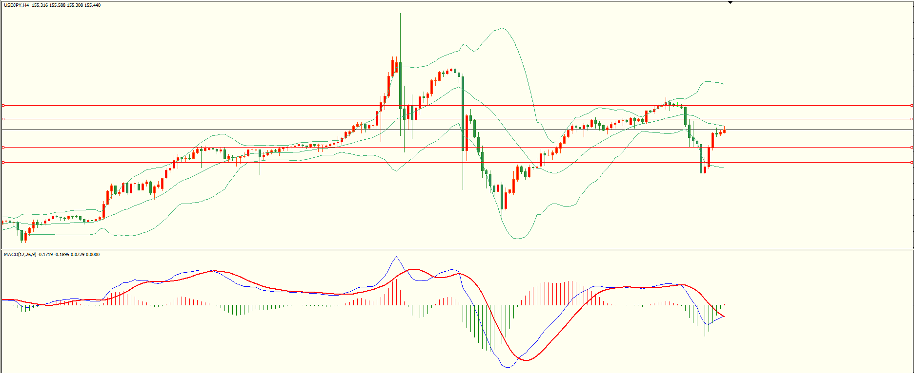 栾雪 5月17日走势分析-第3张图片-翡翠网 栾雪 5月17日走势分析-第3张图片-翡翠网