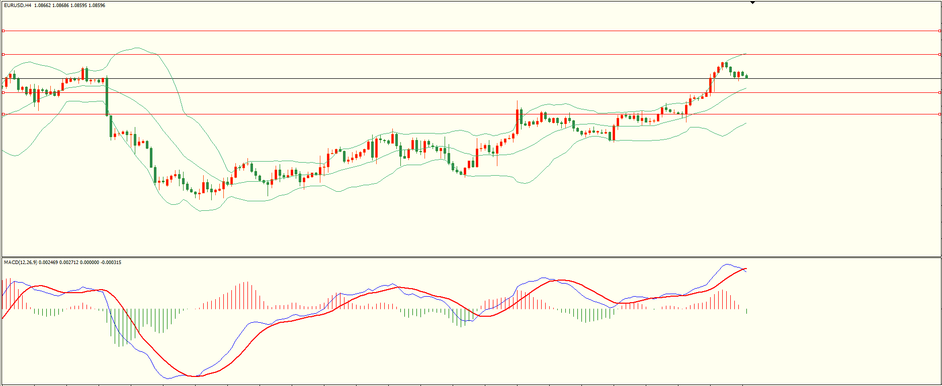 栾雪 5月17日走势分析-第1张图片-翡翠网 栾雪 5月17日走势分析-第1张图片-翡翠网
