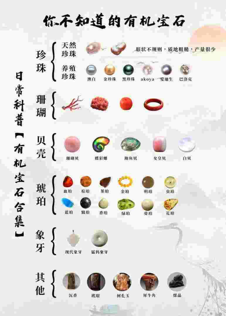 宝石种类大全及图片宝石种类大全及图片及价格-第1张图片-翡翠网 宝石种类大全及图片宝石种类大全及图片及价格-第1张图片-翡翠网