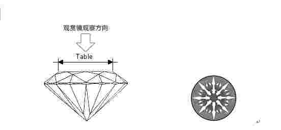 画钻石平面的步骤图,画钻石平面的步骤图片-第1张图片-翡翠网 画钻石平面的步骤图,画钻石平面的步骤图片-第1张图片-翡翠网