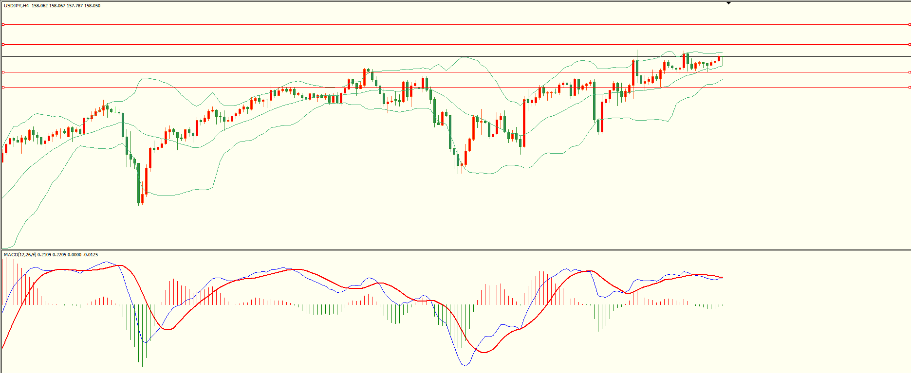 栾雪 6月20日走势分析-第3张图片-翡翠网 栾雪 6月20日走势分析-第3张图片-翡翠网