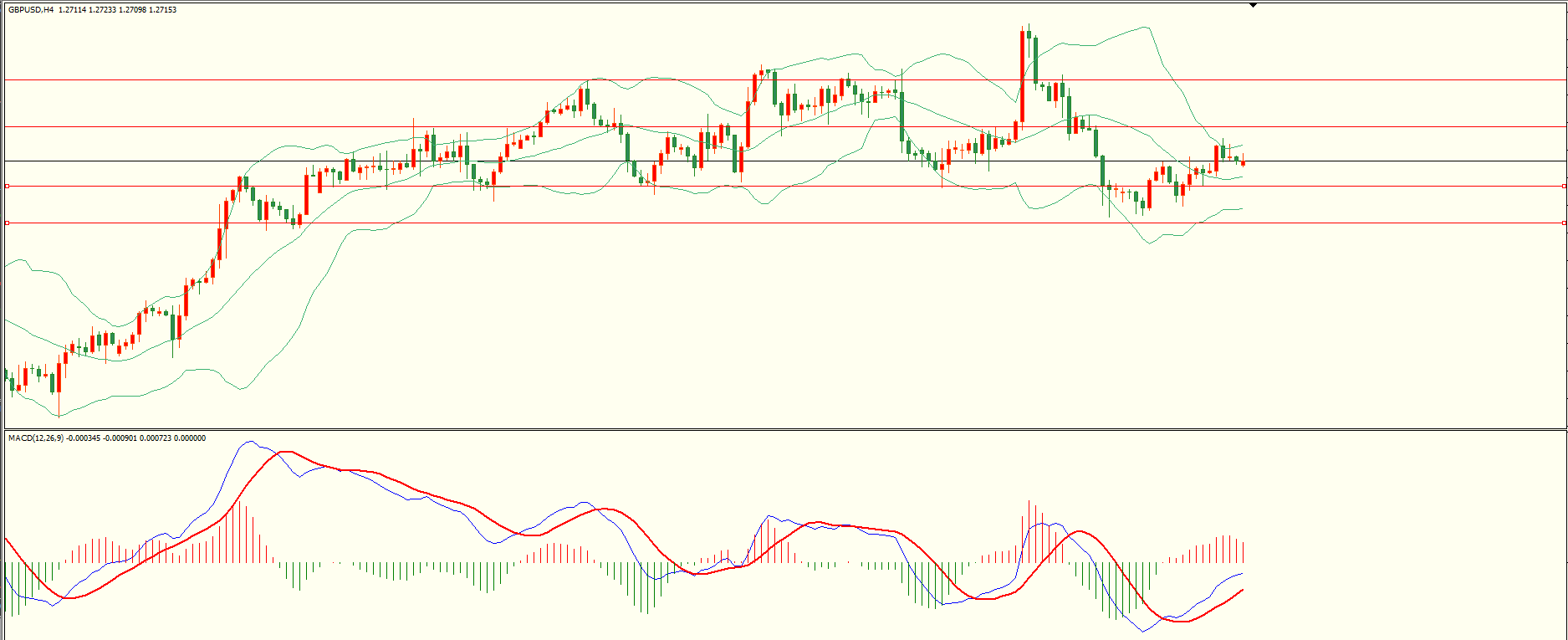 栾雪 6月20日走势分析-第2张图片-翡翠网 栾雪 6月20日走势分析-第2张图片-翡翠网