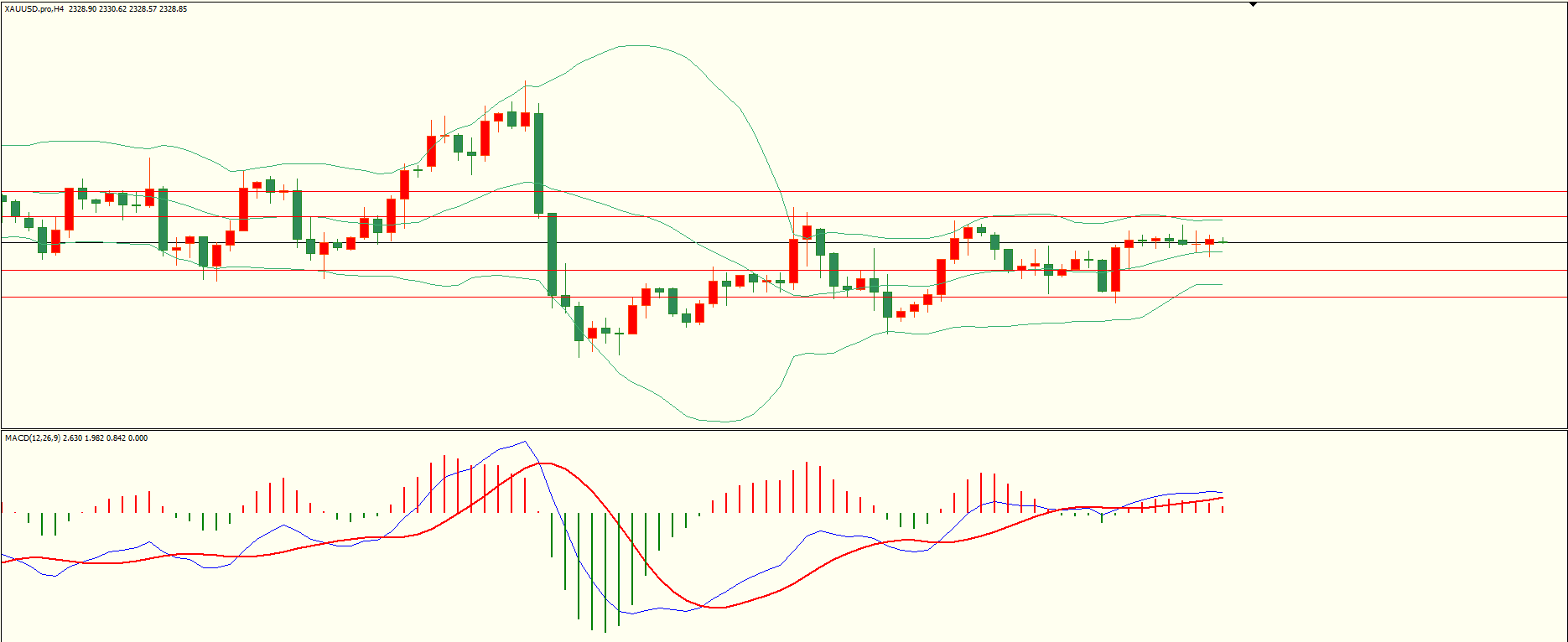 栾雪 6月20日走势分析-第4张图片-翡翠网 栾雪 6月20日走势分析-第4张图片-翡翠网