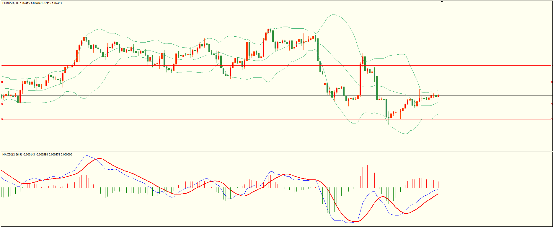 栾雪 6月20日走势分析-第1张图片-翡翠网 栾雪 6月20日走势分析-第1张图片-翡翠网