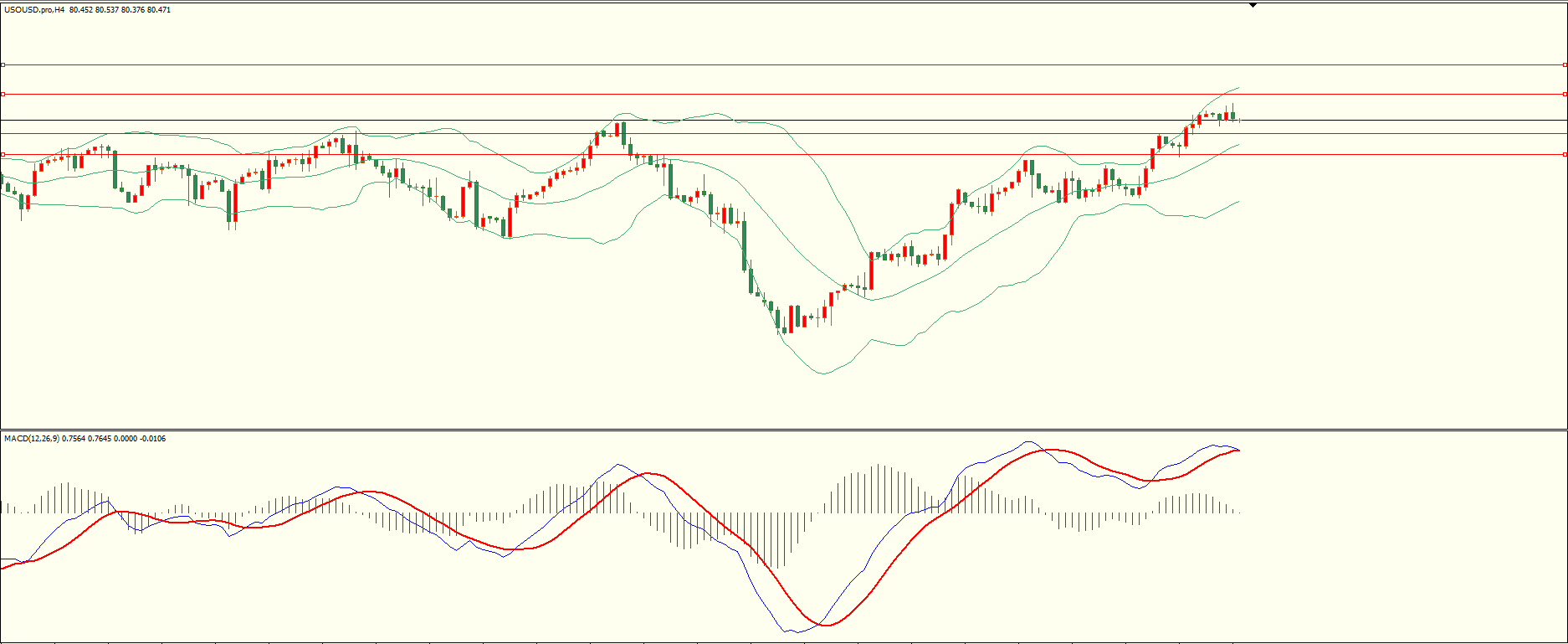 栾雪 6月20日走势分析-第5张图片-翡翠网 栾雪 6月20日走势分析-第5张图片-翡翠网