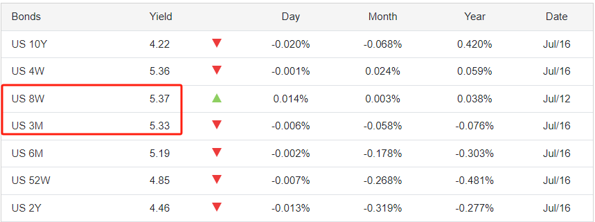 ATFX金属:特朗普正式被提名为总统候选人,伦敦金受提振走高-第5张图片-翡翠网 ATFX金属:特朗普正式被提名为总统候选人,伦敦金受提振走高-第5张图片-翡翠网