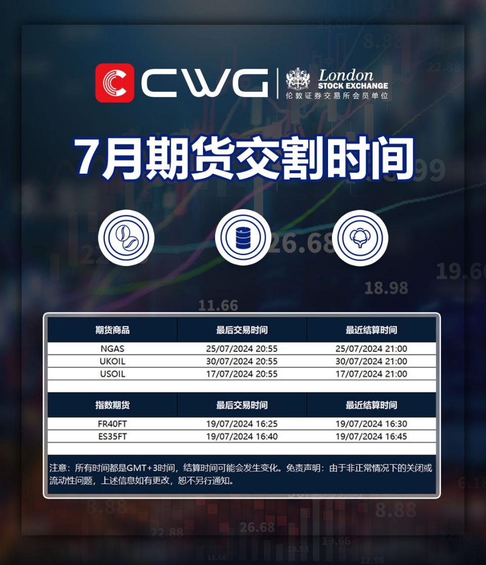 CWG MARKETS - 七月期货结算时间安排表-第1张图片-翡翠网