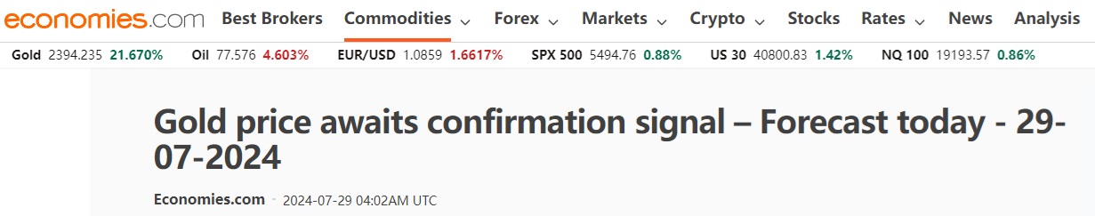 金价正在测试关键阻力！知名机构黄金交易分析：金价等待确认信号-第1张图片-翡翠网