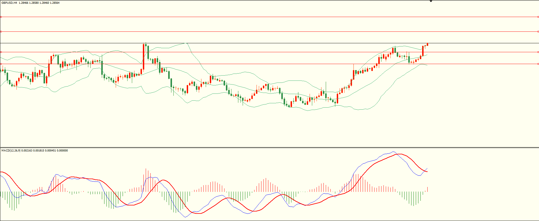 栾雪 7月11日走势分析-第2张图片-翡翠网 栾雪 7月11日走势分析-第2张图片-翡翠网