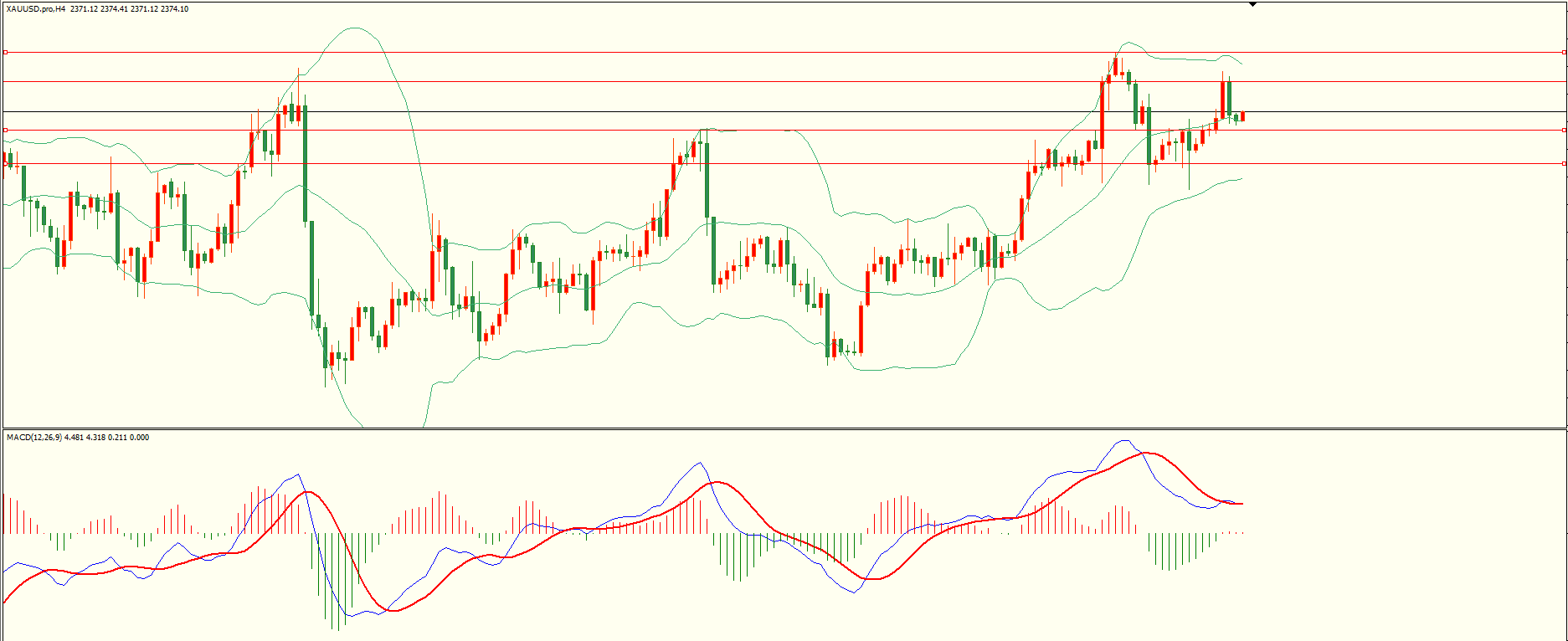 栾雪 7月11日走势分析-第4张图片-翡翠网 栾雪 7月11日走势分析-第4张图片-翡翠网