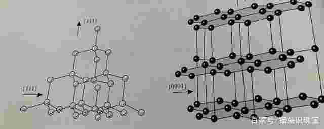 钻石是怎么形成的视频,钻石是怎么形成的-第1张图片-翡翠网