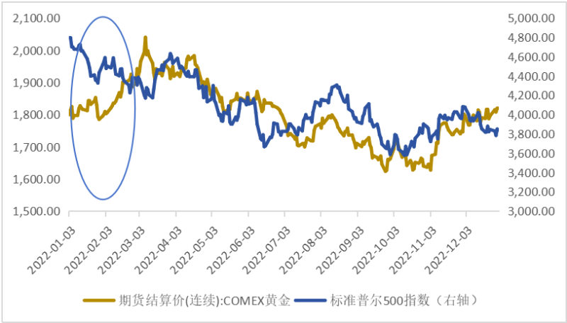 2021年黄金啥时候会便宜,2022年黄金啥时候能掉价-第1张图片-翡翠网 2021年黄金啥时候会便宜,2022年黄金啥时候能掉价-第1张图片-翡翠网