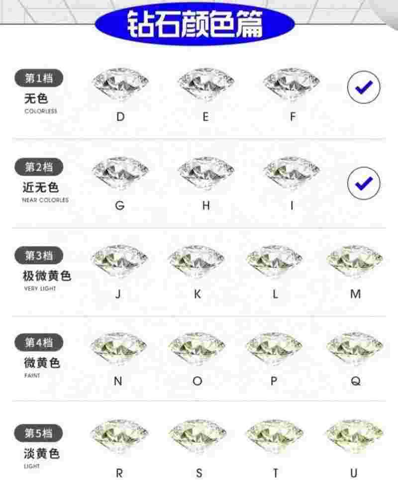 莫桑钻和天然钻石有什么区别,莫桑钻和天然钻石有什么区别图片-第2张图片-翡翠网 莫桑钻和天然钻石有什么区别,莫桑钻和天然钻石有什么区别图片-第2张图片-翡翠网