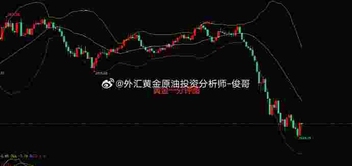 黄金投资分析师考试的简单介绍-第1张图片-翡翠网 黄金投资分析师考试的简单介绍-第1张图片-翡翠网
