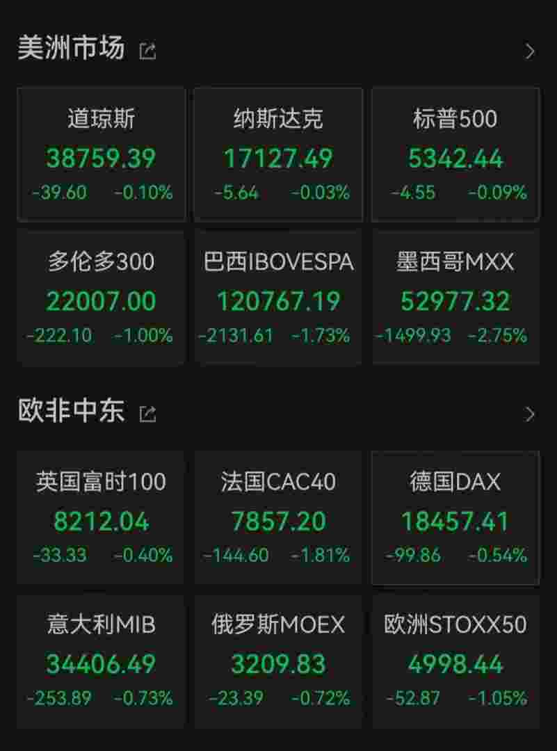 黄金价格和讯网,黄金价格和讯网走势-第2张图片-翡翠网