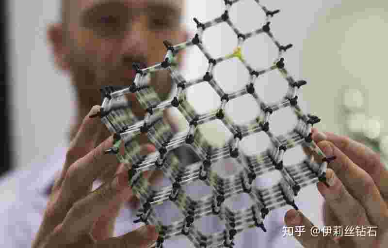 实验室培育钻石是什么意思实验室培育钻石-第2张图片-翡翠网