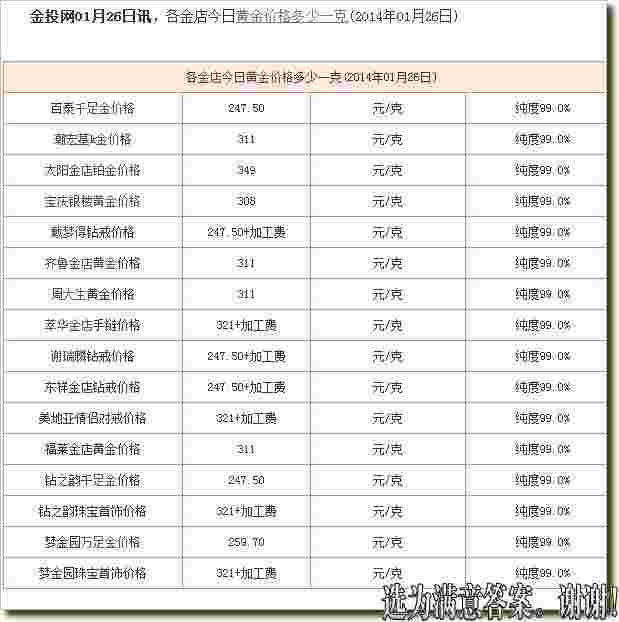 现在黄金多少钱一克了现在黄金多少钱一克了梦金园-第2张图片-翡翠网 现在黄金多少钱一克了现在黄金多少钱一克了梦金园-第2张图片-翡翠网