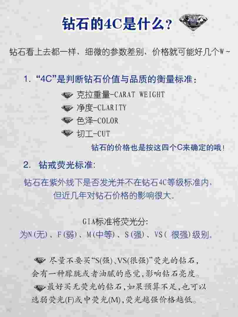 裸钻值钱还是成品戒指值钱,买裸钻还是买成品钻戒-第1张图片-翡翠网 裸钻值钱还是成品戒指值钱,买裸钻还是买成品钻戒-第1张图片-翡翠网