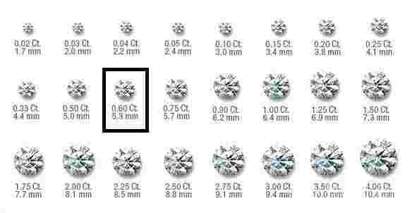 钻石多少分怎么看钻石怎么看多少分rd-第1张图片-翡翠网 钻石多少分怎么看钻石怎么看多少分rd-第1张图片-翡翠网