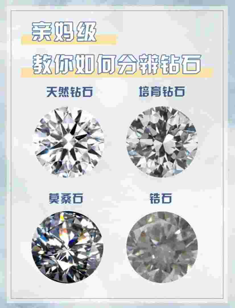 钻石和锆石怎么区别,钻石和锆石的区别,怎么分辨-第1张图片-翡翠网