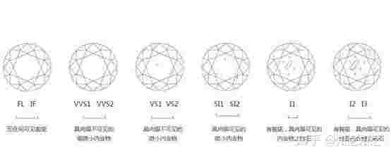 莫桑钻和钻石的区别 知乎莫桑钻和钻石的区别知乎-第2张图片-翡翠网