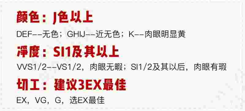 1卡 钻石,1卡钻石多少钱大约多少钱-第1张图片-翡翠网