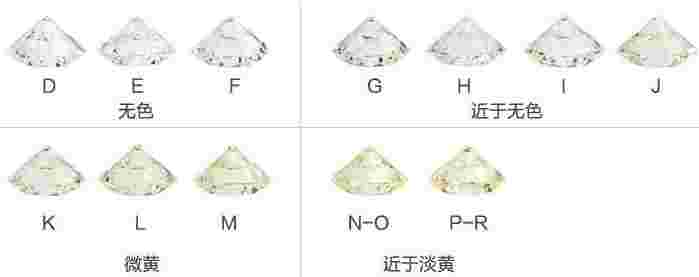 什么是莫桑钻和钻石有什么区别的简单介绍-第1张图片-翡翠网 什么是莫桑钻和钻石有什么区别的简单介绍-第1张图片-翡翠网