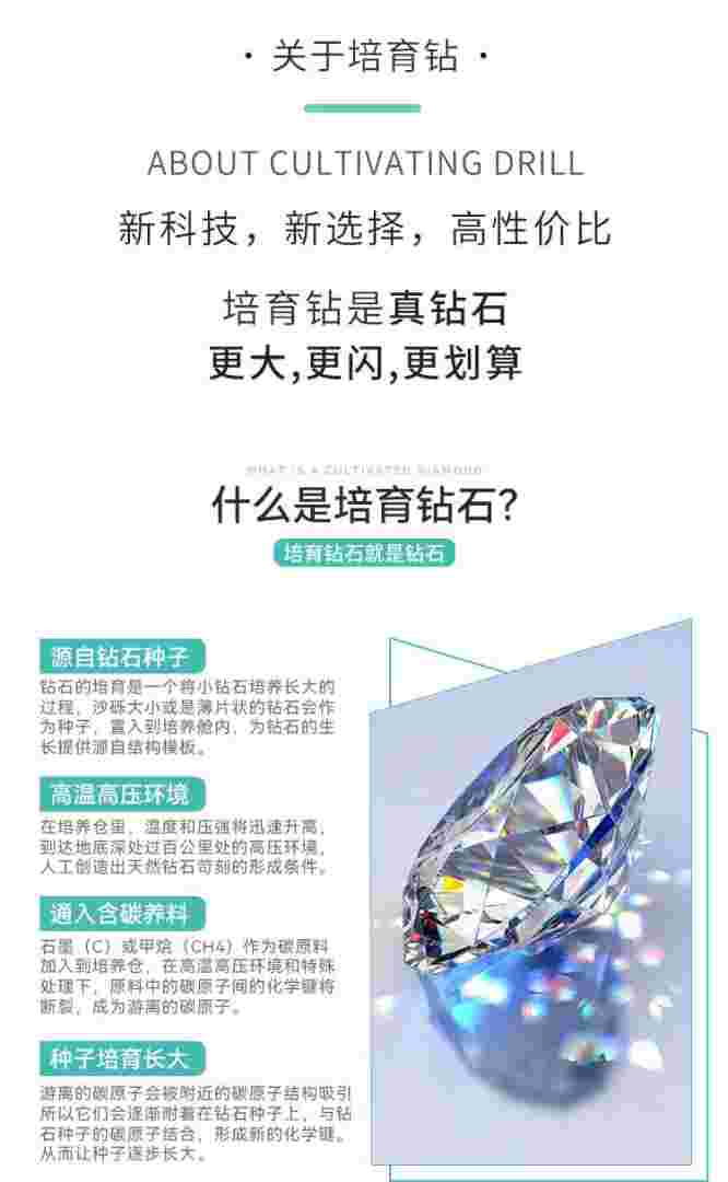 莫桑钻介绍,莫桑钻基础知识-第1张图片-翡翠网 莫桑钻介绍,莫桑钻基础知识-第1张图片-翡翠网