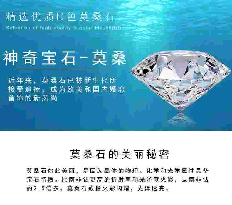 莫桑钻介绍,莫桑钻基础知识-第2张图片-翡翠网 莫桑钻介绍,莫桑钻基础知识-第2张图片-翡翠网