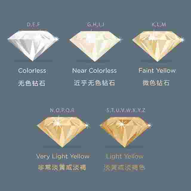 一克拉的钻石要多少钱,一克拉的钻石要多少钱人民币-第1张图片-翡翠网