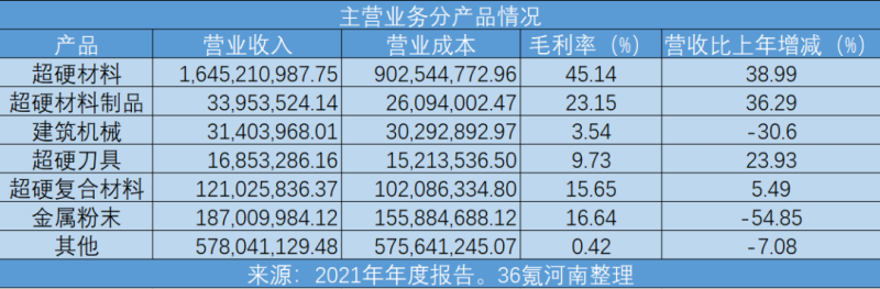 培育钻石市场规模,培育钻石产业链-第2张图片-翡翠网 培育钻石市场规模,培育钻石产业链-第2张图片-翡翠网
