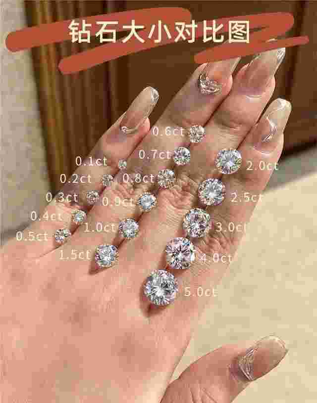 两万能买多大的钻石2万块能买几克拉的钻石-第2张图片-翡翠网 两万能买多大的钻石2万块能买几克拉的钻石-第2张图片-翡翠网