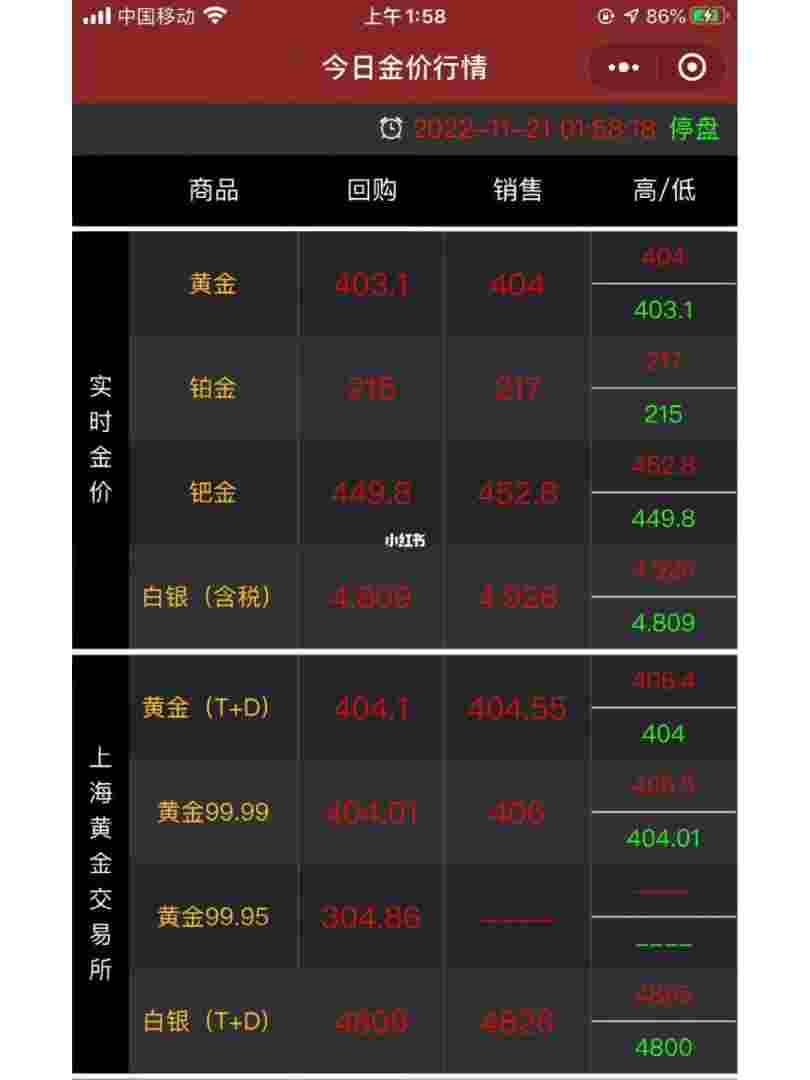 2020年11月份黄金回收价格2021年11月黄金回收价格-第2张图片-翡翠网