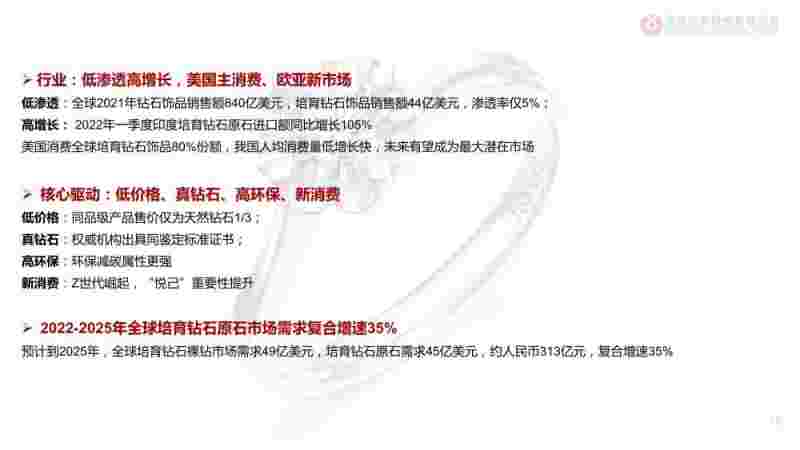 培育钻石最新新闻报道培育钻石最新新闻-第1张图片-翡翠网