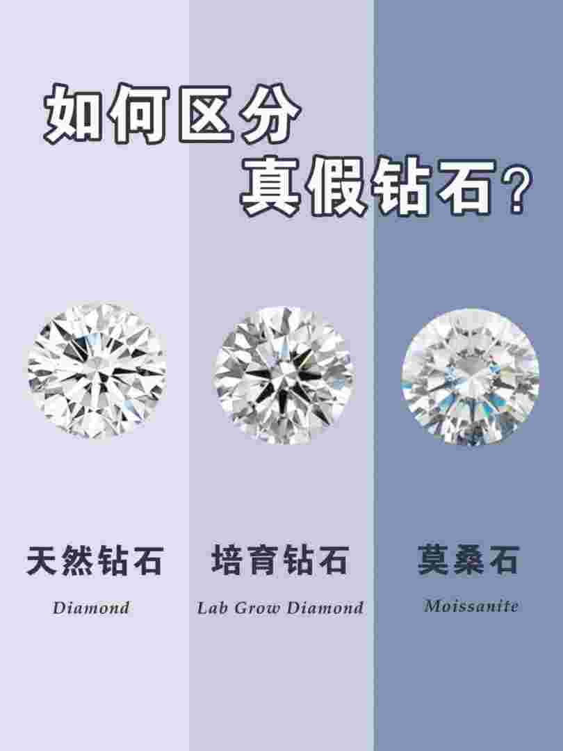 莫桑钻石和天然钻石有何区别天然莫桑钻和钻石的区别-第1张图片-翡翠网
