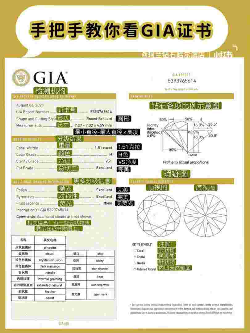 真假钻石的鉴别方法辨别真假钻石-第1张图片-翡翠网 真假钻石的鉴别方法辨别真假钻石-第1张图片-翡翠网