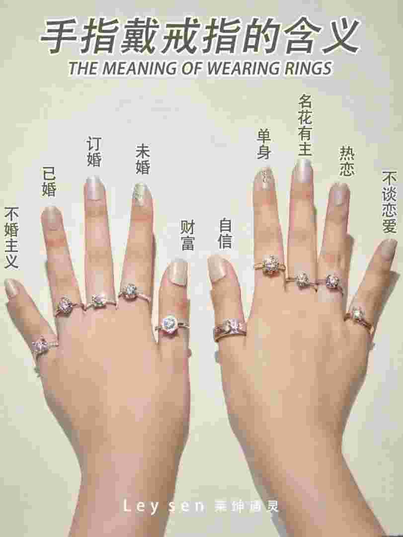 戴戒指五个手指的含义男女手相同吗,戴戒指五个手指的含义-第1张图片-翡翠网 戴戒指五个手指的含义男女手相同吗,戴戒指五个手指的含义-第1张图片-翡翠网