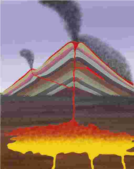火山喷发以后钻石会在哪里爆发,火山喷发以后钻石会在哪里-第1张图片-翡翠网 火山喷发以后钻石会在哪里爆发,火山喷发以后钻石会在哪里-第1张图片-翡翠网