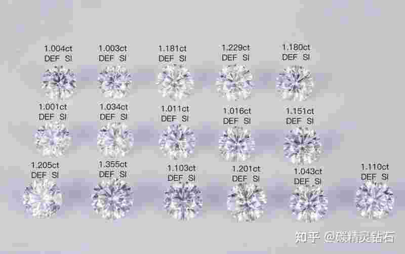 10ct钻石多少钱,10ct钻戒多少钱-第2张图片-翡翠网 10ct钻石多少钱,10ct钻戒多少钱-第2张图片-翡翠网